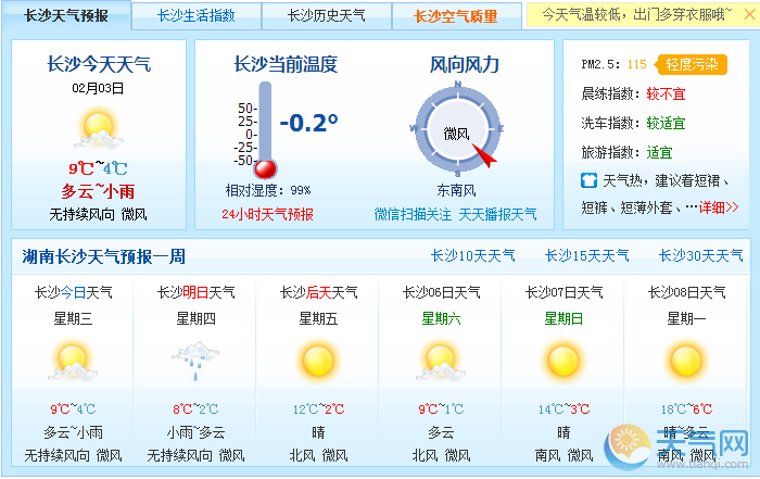 本周回温春暖花开时间:2016-04-25标签 长沙每日天气提示长沙未来一周