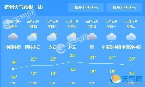 受冷空气南下影响 浙江气温跌至17℃
