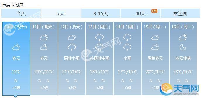 重庆15个区县遭浓雾笼罩 能见度不足百米明晨仍有雾