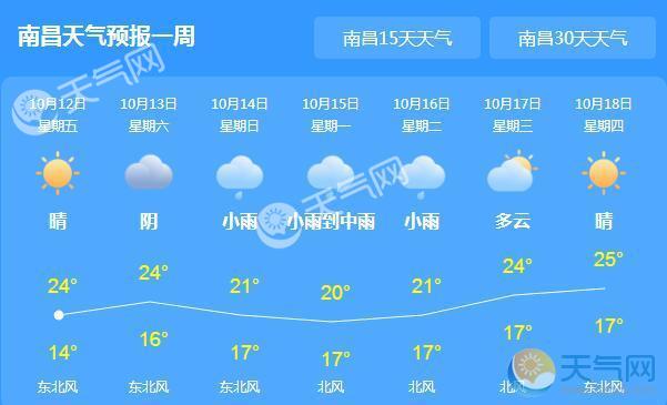 高中信息技术试讲模板_高中信息技术试讲模板