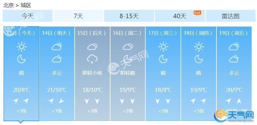 北京周末现中度雾霾 低温令红叶观赏期提前到来