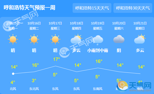本周内蒙古大风降温 今日呼和浩特仅13℃