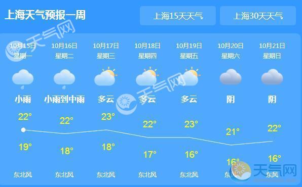 上海天气预报