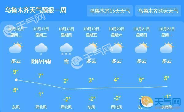 新疆多地迎强降雪 乌鲁木齐气温仅10℃