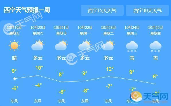 青海全省大范围降雪 局地最低气温仅有1℃