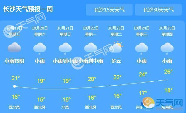 湖南迎新一轮降雨 今日长沙最高21℃