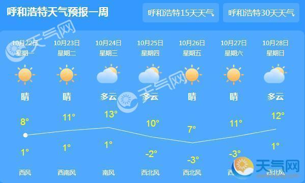 内蒙古多地出现雨雪 局地降温8～10℃