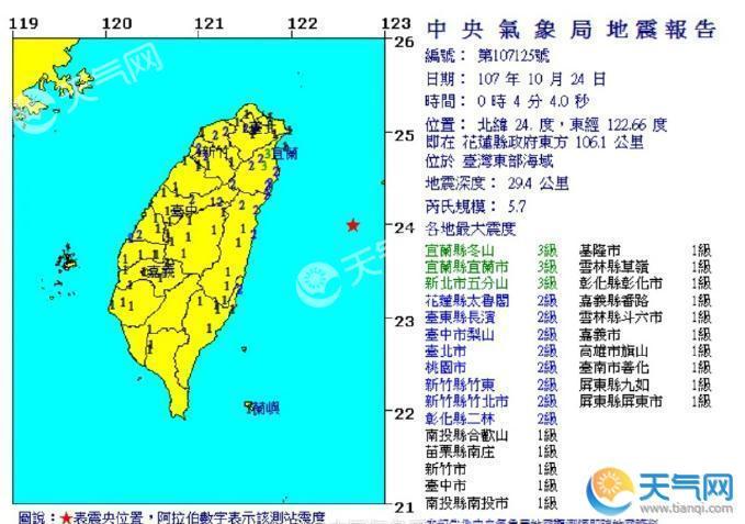 台湾花莲县5.7级地震最新消息 福建福州厦门震感强烈