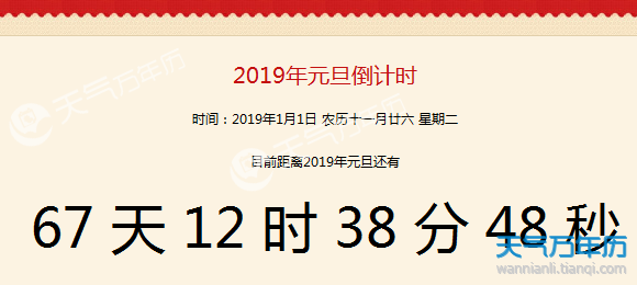 距离2019年元旦倒计时 距离2019年元旦还剩多少天