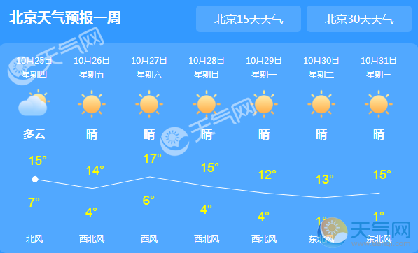 北京天气预报