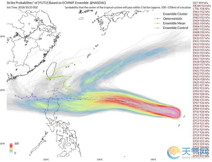 台风实时路径发布系统 台风玉兔就算登陆中国也会被削弱