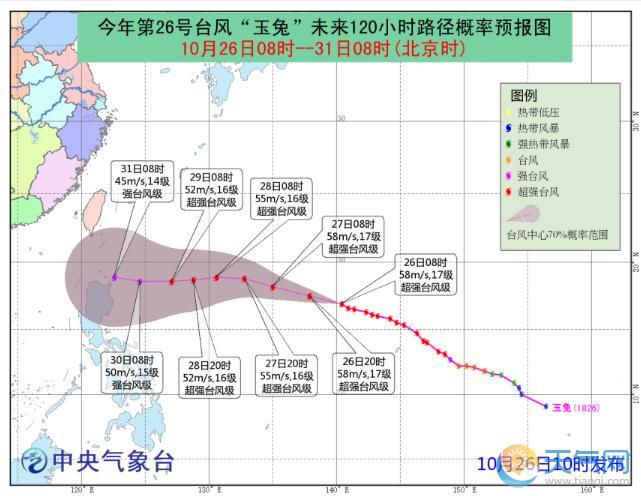2018台风玉兔路径最新 维持17级强度29日后或影响中国