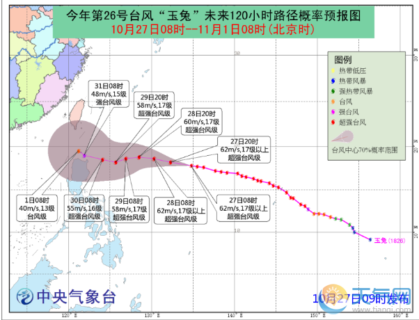 2018年10月27日台风最新消息 玉兔整容台风眼壁置换是怎么回事