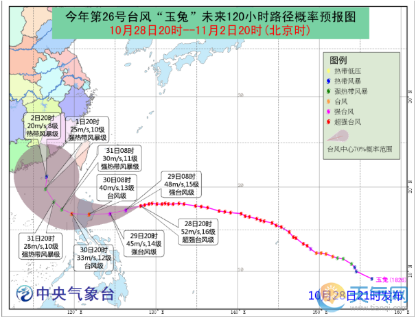 2018年台风玉兔路径 台风不断逼近冷空气候补跟随