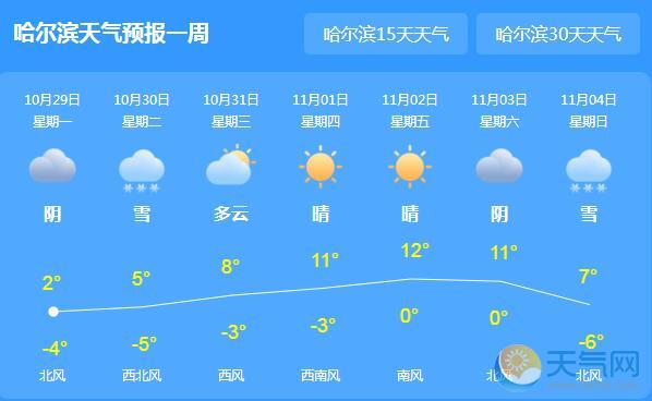 黑龙江强降雪致多条高速暂闭 明起雨雪渐停