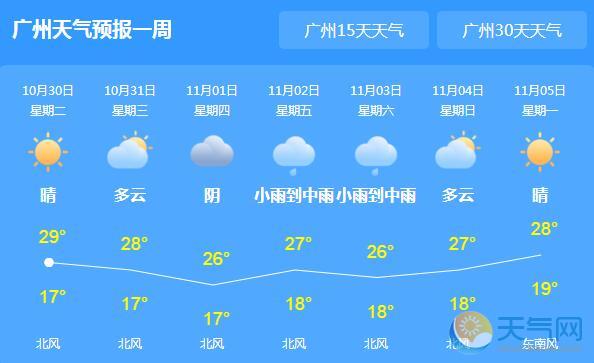 台风“玉兔”30日晚进入南海 未来有可能登陆广东