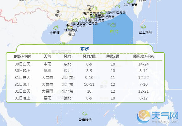 2018第26号台风“玉兔”会影响广东吗 台风玉兔路径实时发布系统
