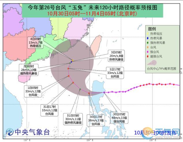 26号台风玉兔登陆菲律宾 东北雨雪西北4-6级偏北风