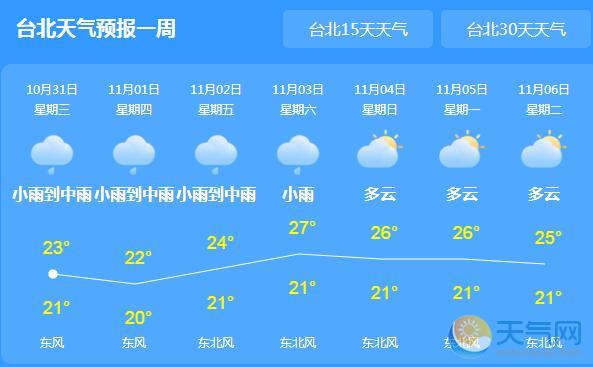 受“玉兔”外环流影响 台湾多地大到暴雨