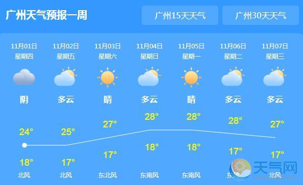 受台风冷空气双重影响 广东多地大到暴雨