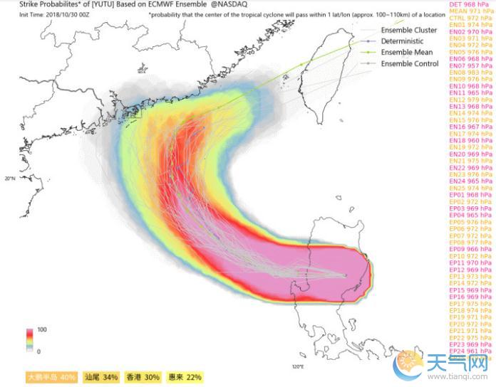 福建发罕见台风黄色预警 26号台风给福建带来10级大风暴雨