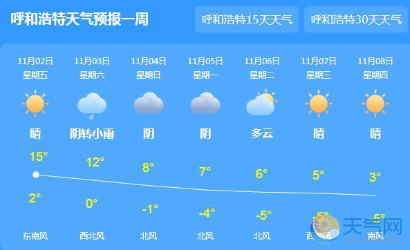 内蒙古发布寒潮蓝色预警 多地气温跌至8℃