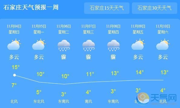 冷空气来袭河北降温降雪 部分高速站口暂时封闭