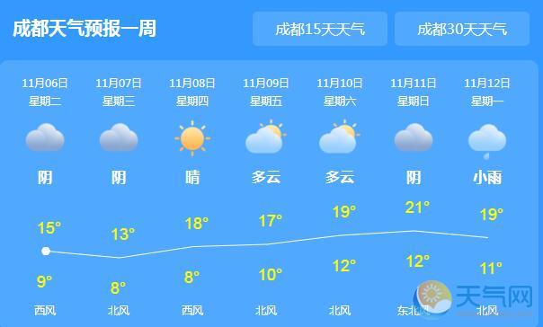 “立冬”将至四川降温降雨 今日成都气温最低9℃