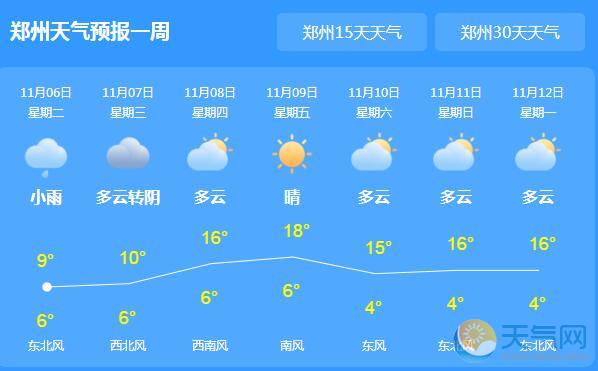 明日立冬河南气温骤降 郑州气温仅有8℃