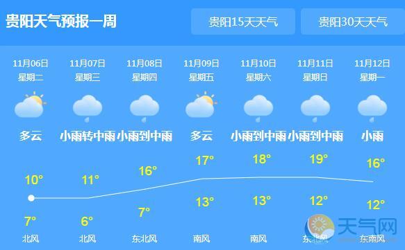 贵州持续降温降雨 贵阳最低气温降至8℃
