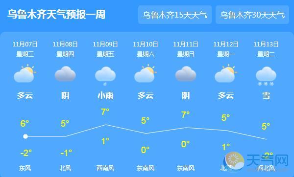 立冬来临新疆迎新轮雨雪 今日乌鲁木齐气温-3℃