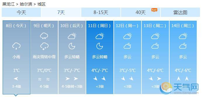 黑龙江今明天迎大范围雨雪 中东部雨雪最大伴5级风