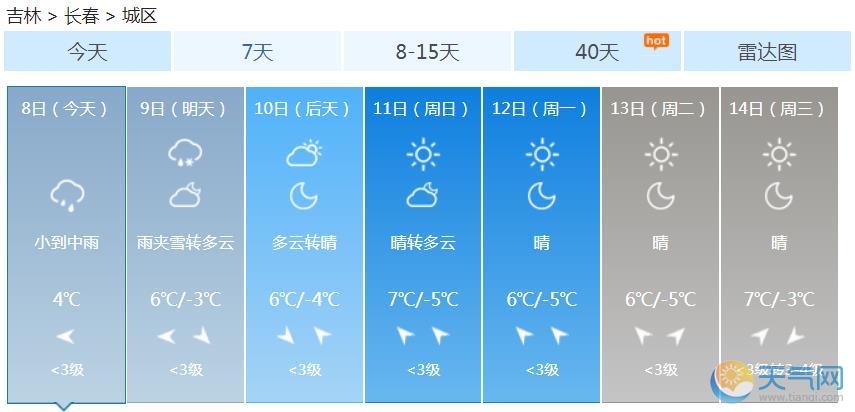 吉林中东部现中到大雪 今明天降温4℃-6℃