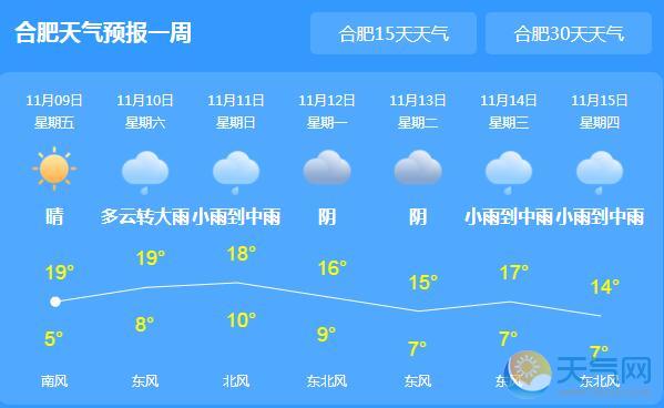 安徽局地大雾致高速暂闭 未来三天阴雨绵绵