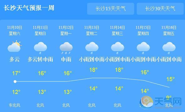未来三天湖南阴雨绵绵 局地气温难超20℃