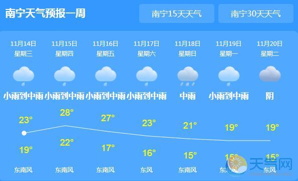广西大范围降温降雨 今日南宁气温仅20℃