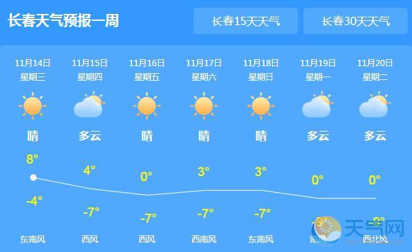 今晚开始冷空气造访吉林 全省气温骤降5-7℃