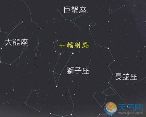 2018狮子座流星雨什么时候 2018狮子座流星雨几点出现哪可以看到