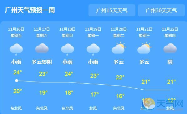 今起广东进入阴雨模式 全省气温下降4℃-6℃