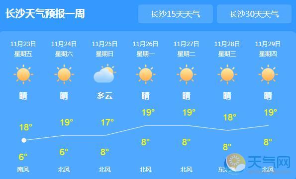 今晨湖南大雾气温仅17℃ 明后两天阴雨来袭