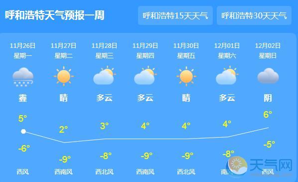 内蒙古大范围扬沙仅5℃ 呼市空气质量指数高达500