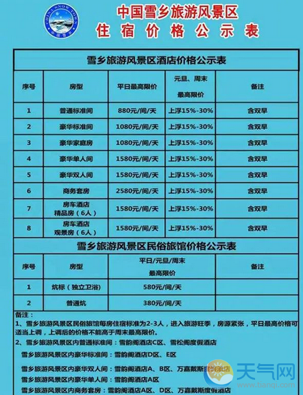 雪乡明码宰客是怎么回事 2018年雪乡住宿一晚多少钱