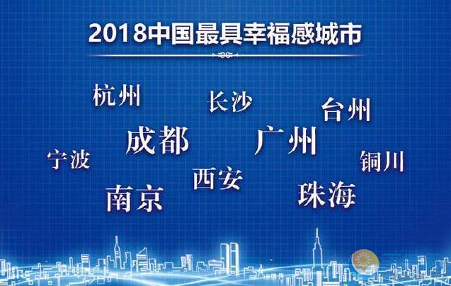 中国10大幸福城市出炉 广州排第5它是第一