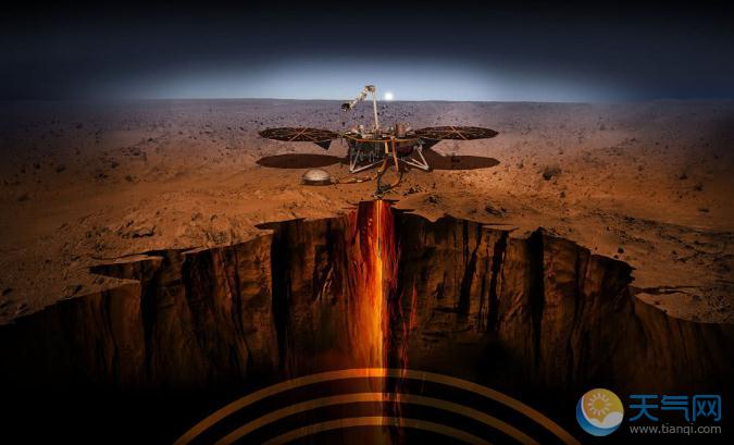 洞察号登陆火星 人类首次探秘火星内部构造