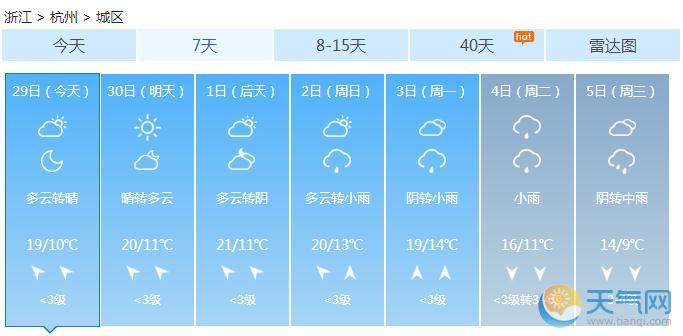 浙江5天大雾今仍持续 未来三天空气质量好转