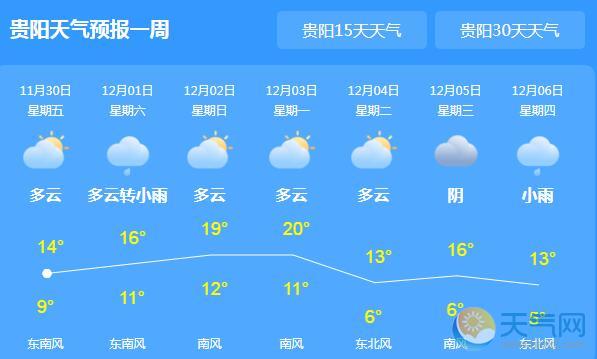 未来三天贵州阴雨绵绵 今日贵阳气温降至16℃