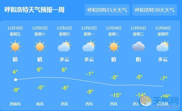 内蒙古持续低温仅4℃ 周末多地出现小雪