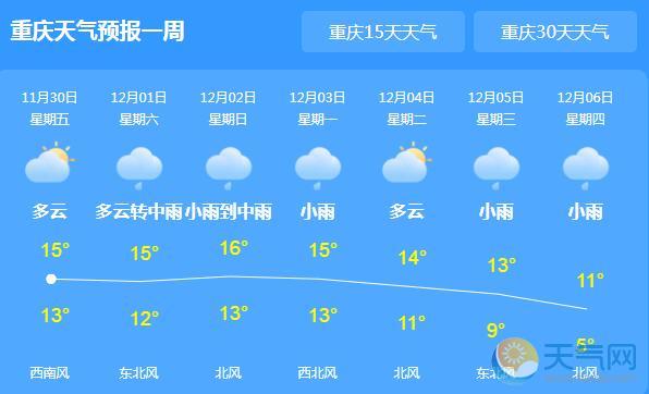 重庆持续阴雨气温仅15℃ 市民出行需备好雨具