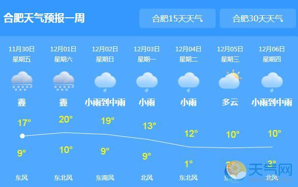 安徽全省雾霾弥漫 多地能见度不足200米