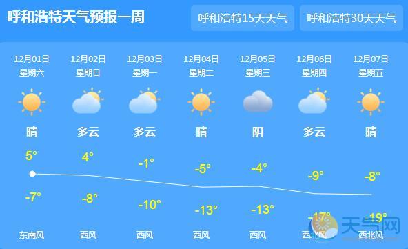 内蒙古全区大风降温 局地最低气温达-15℃